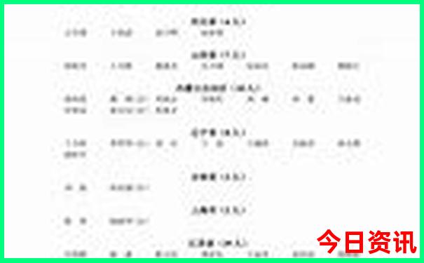 太行大峡谷风景区旅游攻略
