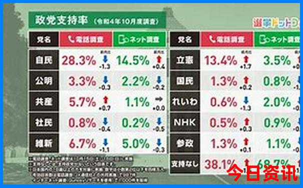 云南六盘水旅游景点攻略